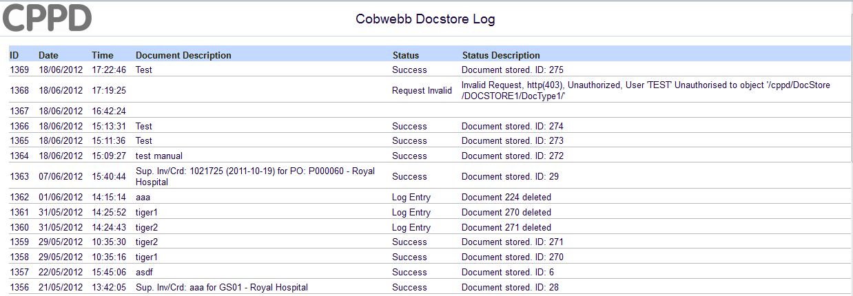 Docstore Log